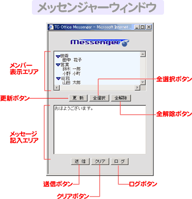 messenger_window